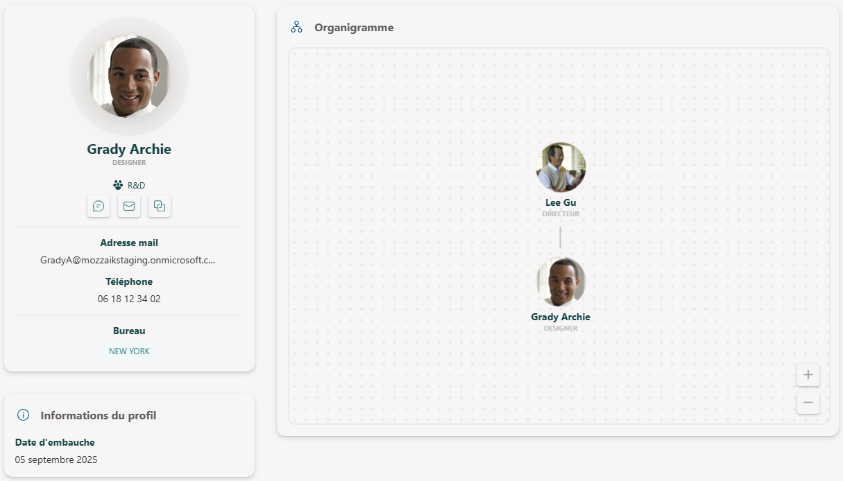 Trombinoscope - Profil personnalise.png