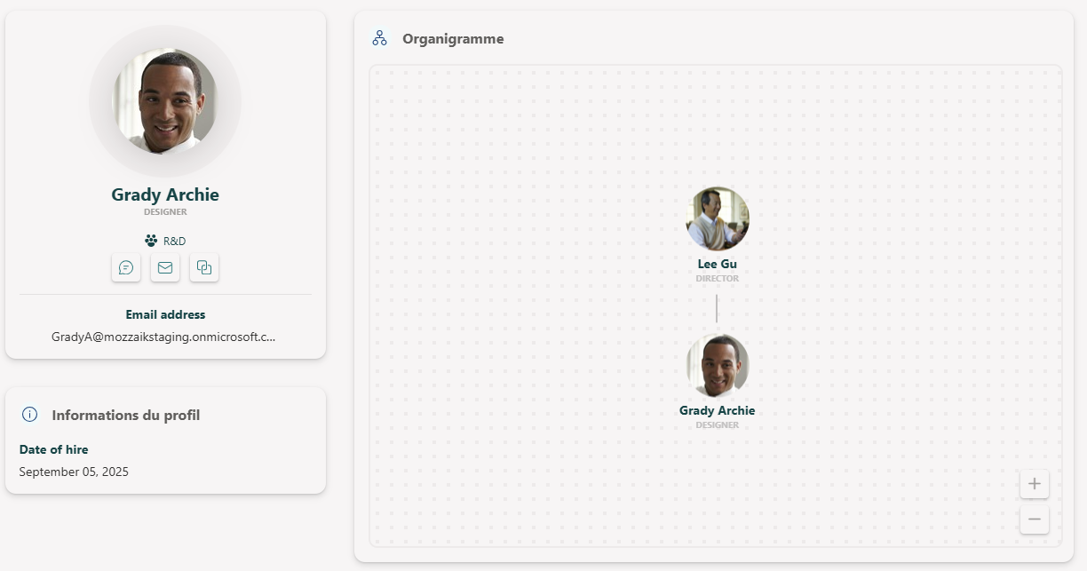 Employee Directory - Organization Chart.png