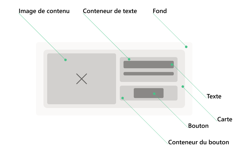 FocusDescriptionFR.png
